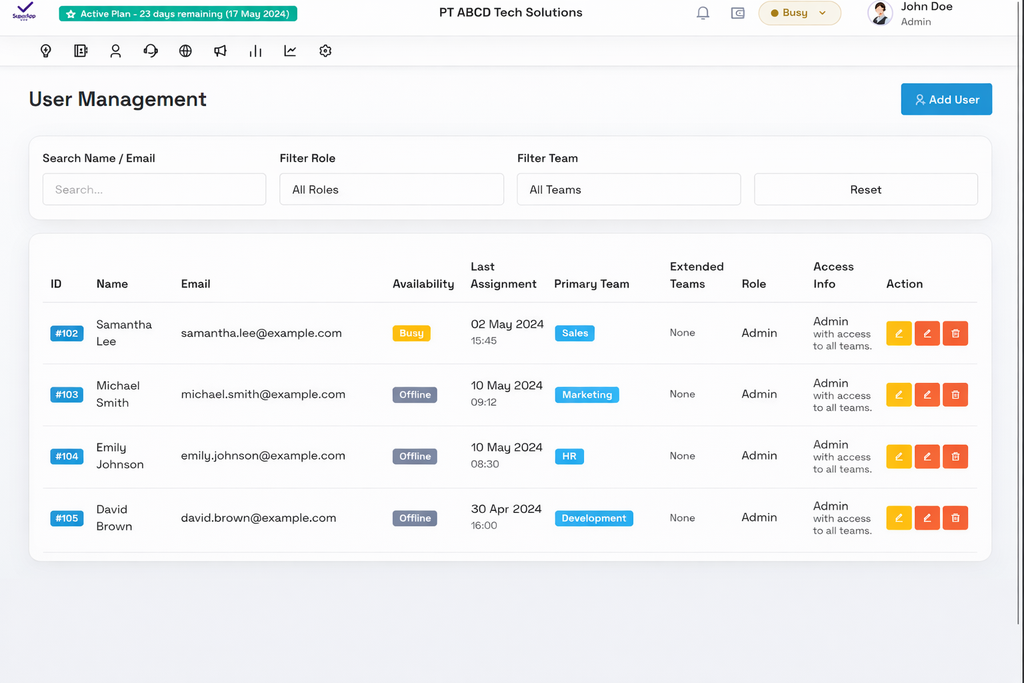 Enhanced Organizational Control & Team Access Architecture - Cover Image