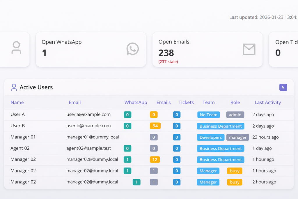 Insight – Monitoring — Changelog (Manager Only) - Cover Image
