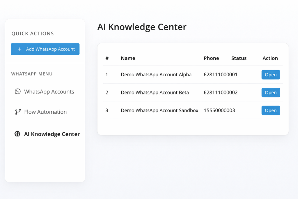 AI Knowledge Center - Cover Image