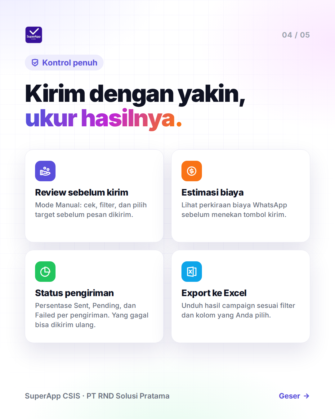 Kontrol penuh dan laporan pengiriman