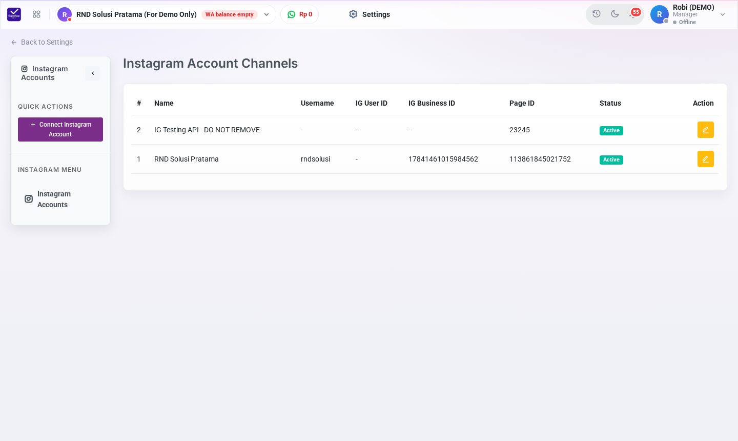Daftar Instagram Account Channels