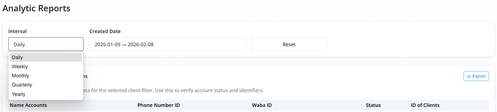Change Logs – Analytics Report - Cover Image