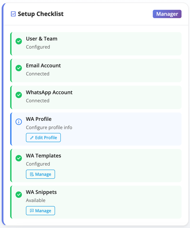 Penambahan Fitur Setup Checklist (Manager) Dashboard - Cover Image